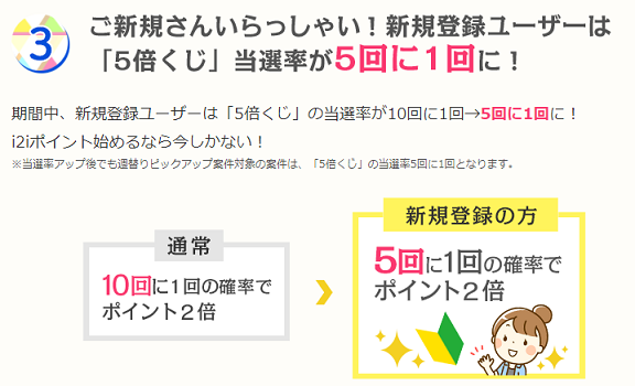 ご新規さんいらっしゃい　5倍くじの当選確率が2倍に